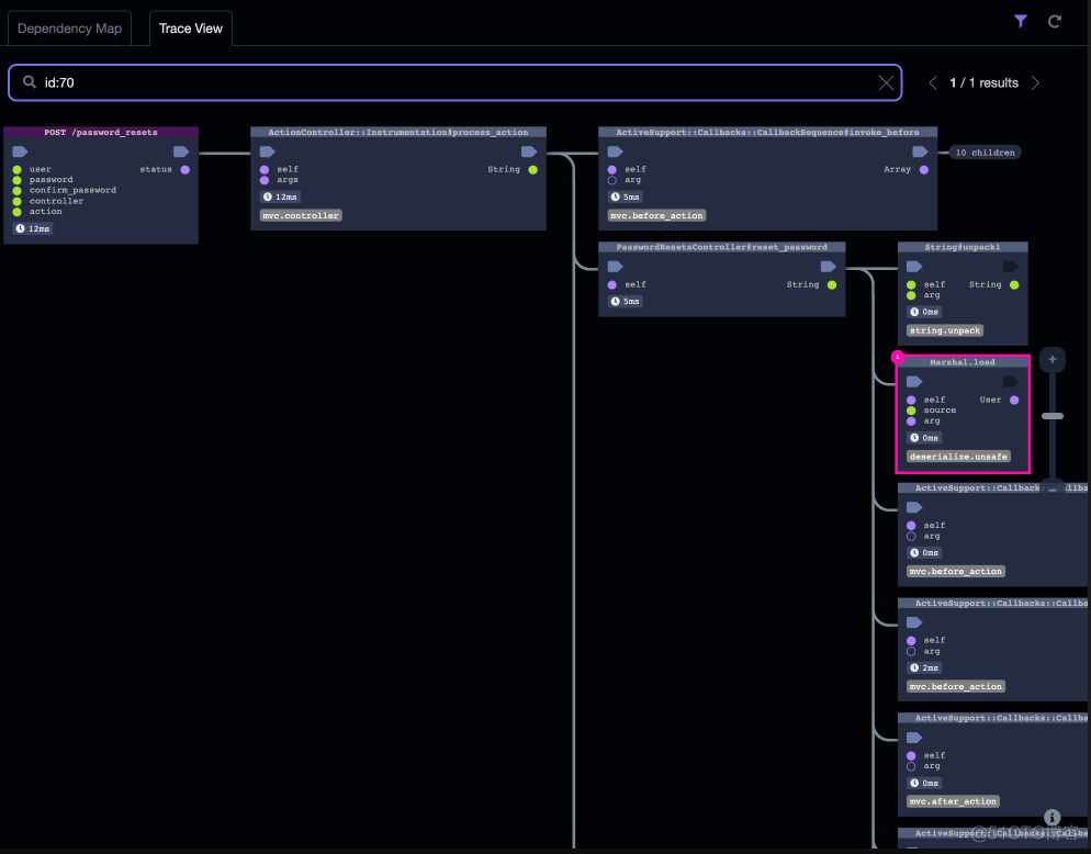 java 可视化 vscode_字节码_17