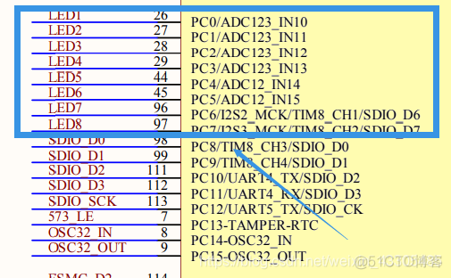 esp32dowd_gpio