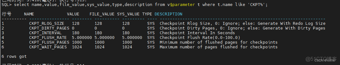 SpringBoot 达梦获取所有的tables_图形化_70