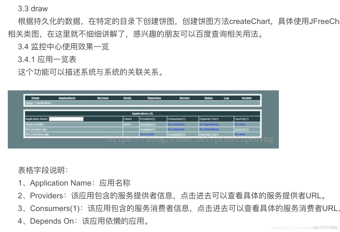 应用服务器监控开源平台_数据