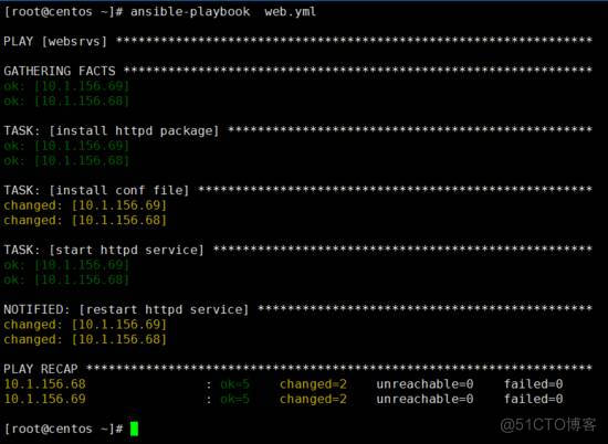 Linux轻量级自动运维化工具Ansible_测试运行_101