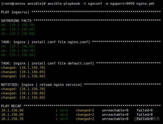 Linux轻量级自动运维化工具Ansible_nginx_208