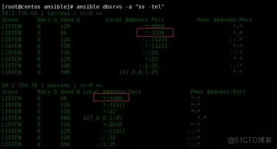 Linux轻量级自动运维化工具Ansible_nginx_241