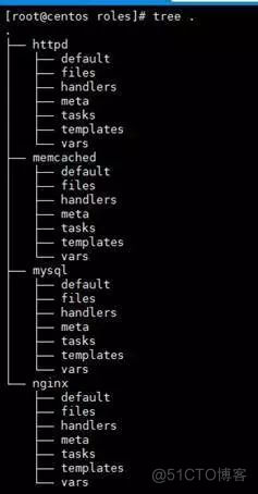 Linux轻量级自动运维化工具Ansible_测试运行_174