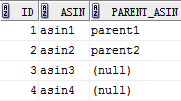 mysql left join 右表只取第一条数据_大数据_02