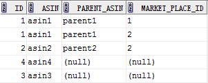 mysql left join 右表只取第一条数据_字段_03