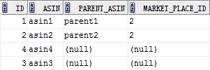 mysql left join 右表只取第一条数据_结果集_04