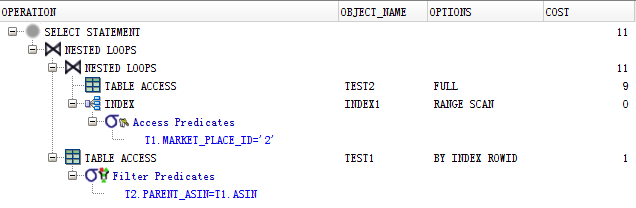 mysql left join 右表只取第一条数据_字段_09