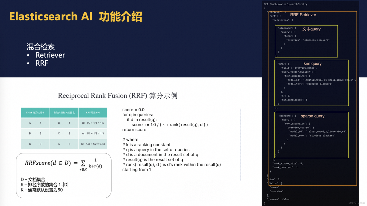 阿里云Elasticsearch AI搜索实践_人工智能_05