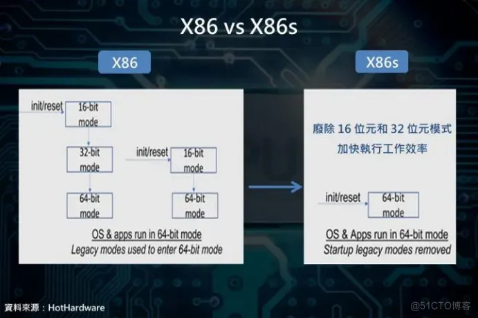 51c嵌入式~合集4_嵌入式开发_22