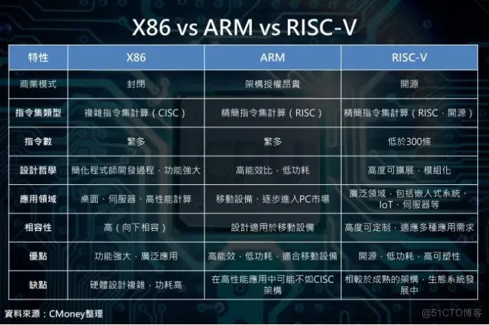 51c嵌入式~合集4_嵌入式硬件_23