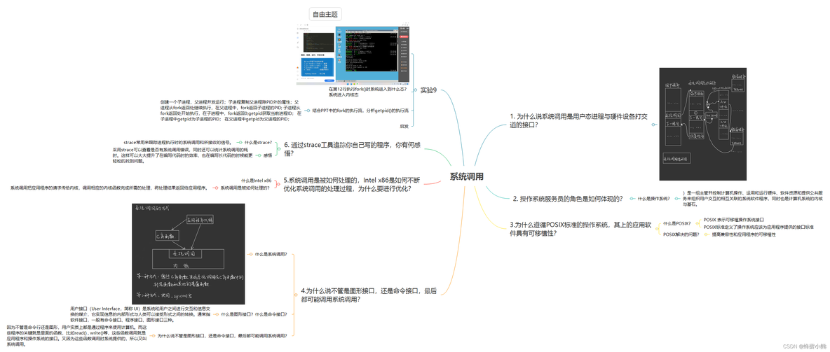 调用SpringContextShutdownHook_系统调用