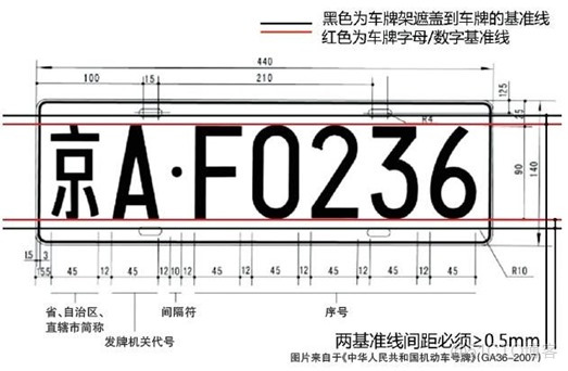 车牌识别机器学习_人工智能_10