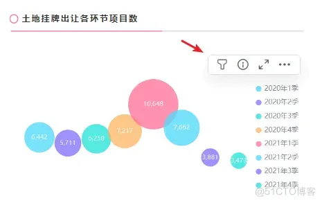 9月产品更新 | 超10项功能升级，快来看看你的需求上线了吗？_新版本_10