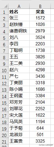 mpandroidchart柱状图第一个显示了一半_echart的柱状图只能显示一个柱状图