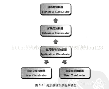 java 类的具体路径_抽象类_05