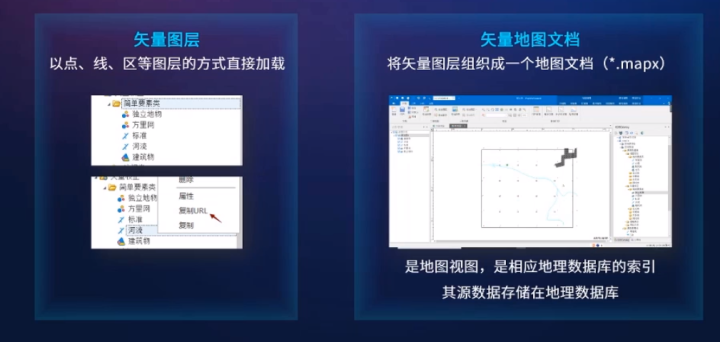 java OpenLayers加载高德 离线地图瓦片_数据库_02