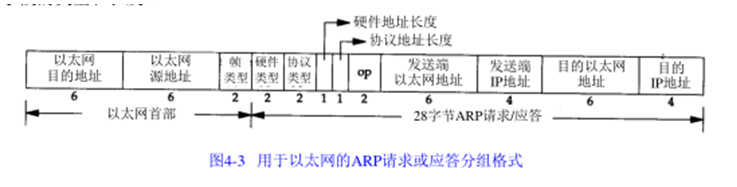 Remote Desktop Services企业协议号码_数据