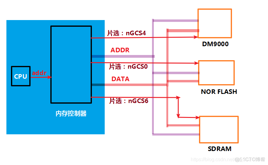 BIOs烧录夹使用教程_数据_06