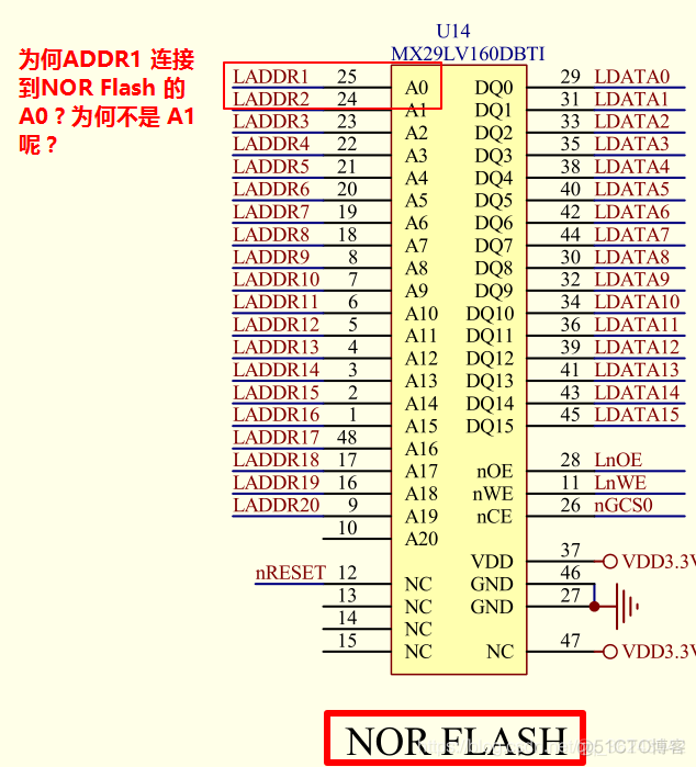 BIOs烧录夹使用教程_数据_14