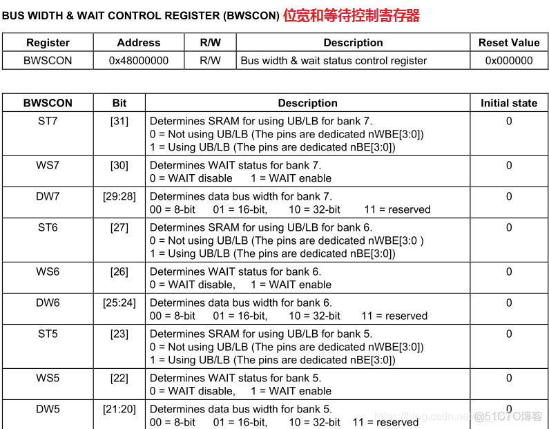 BIOs烧录夹使用教程_片选_36