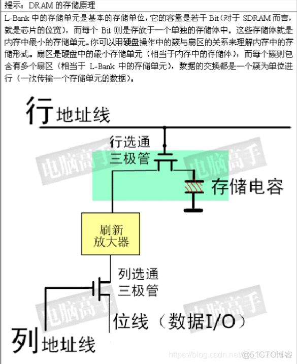 BIOs烧录夹使用教程_存储单元_39