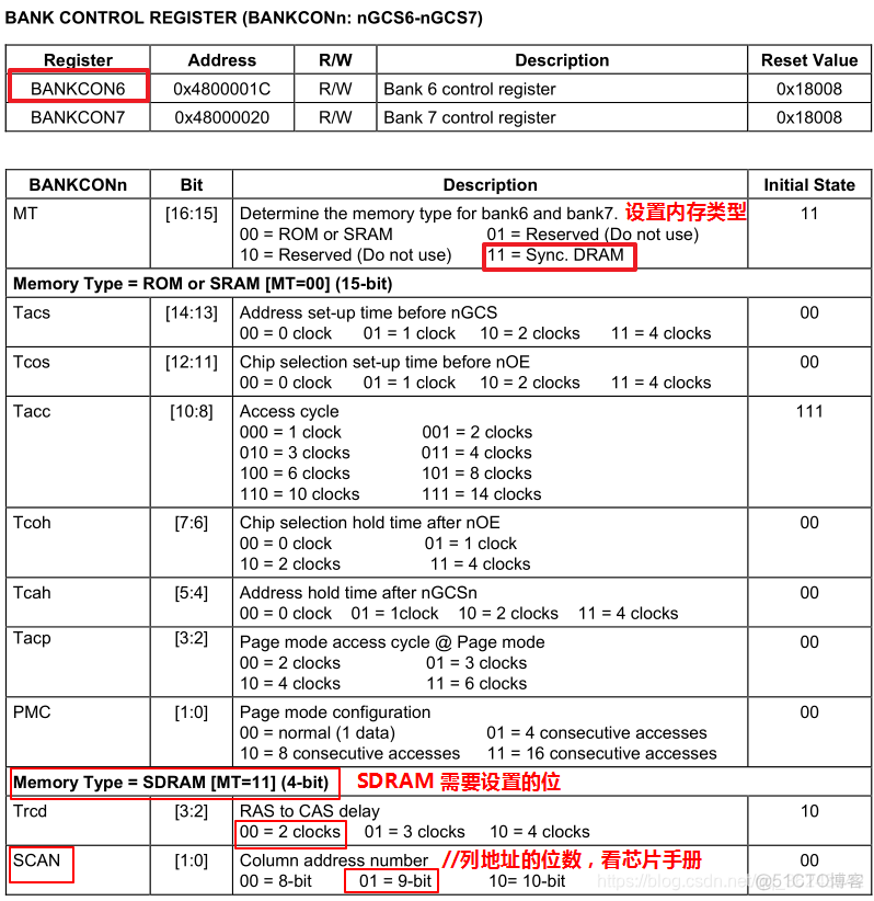 BIOs烧录夹使用教程_BIOs烧录夹使用教程_51