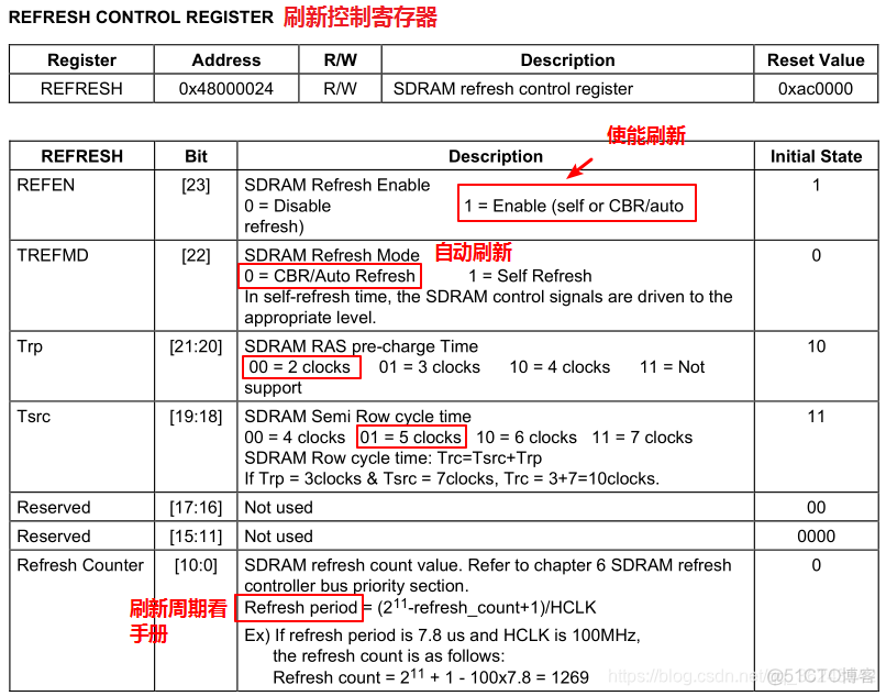 BIOs烧录夹使用教程_片选_56