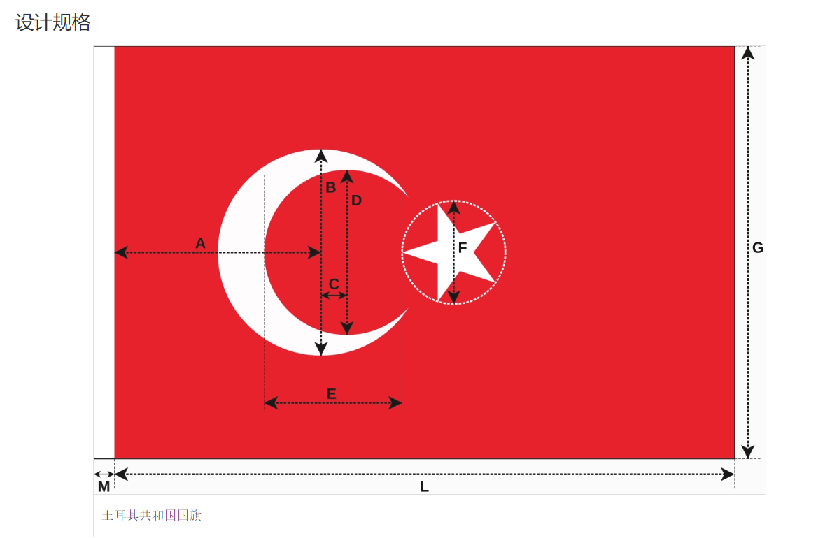 【Canvas与国旗】土耳其国旗_canvas 旗帜_03