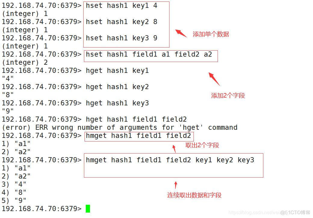 mysql中非结构化存储的模块是什么_redis_12