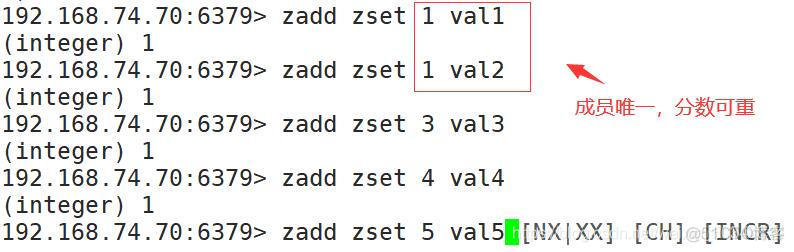 mysql中非结构化存储的模块是什么_Redis_13