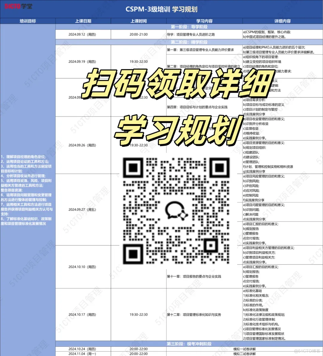 关于CSPM项目管理，你需要知道的6个问题_项目经理_03