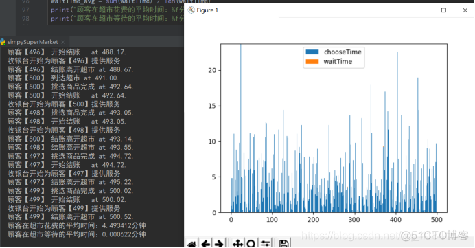 模拟客户购物操作 python_Python