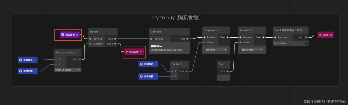 unity 中剧情系统_Text_35