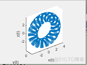 thress绘制三维曲线_MATLAB_07