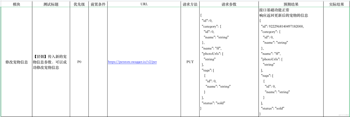 软件测试学习笔记丨Postman实战练习_json_05