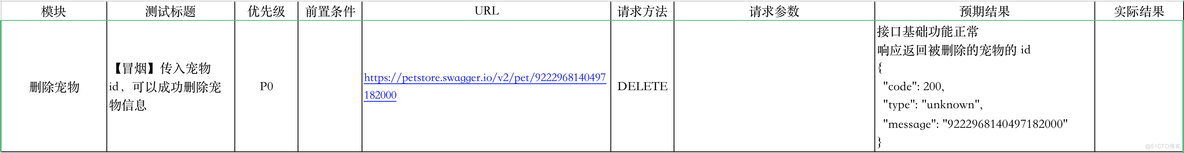 软件测试学习笔记丨Postman实战练习_Data_06