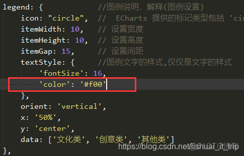 echarts series的地图如何隐藏南海诸岛_图例_12