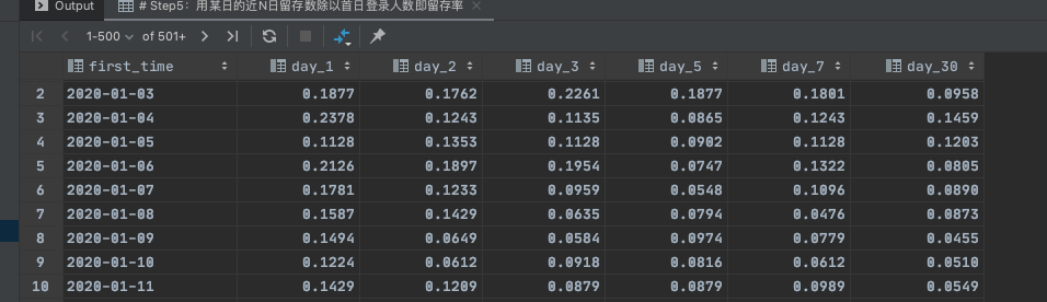 10000字！一文学会SQL数据分析_字段名_24