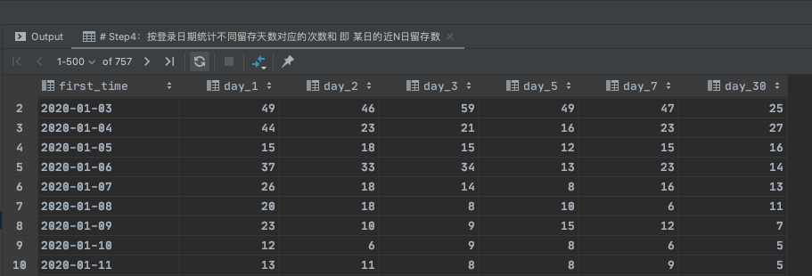 10000字！一文学会SQL数据分析_表名_23