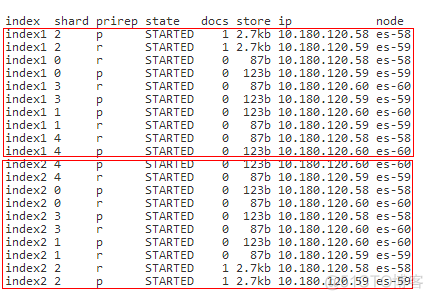 ES 的_seq_no 和 _primary_term_搜索引擎