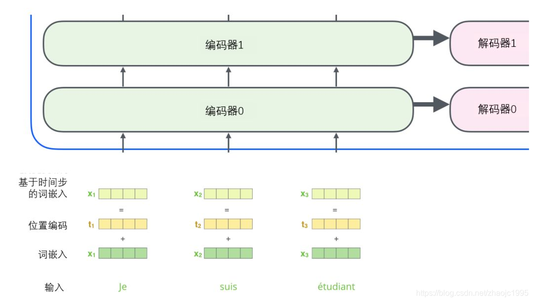 vform2 pro版源码_自然语言处理_02