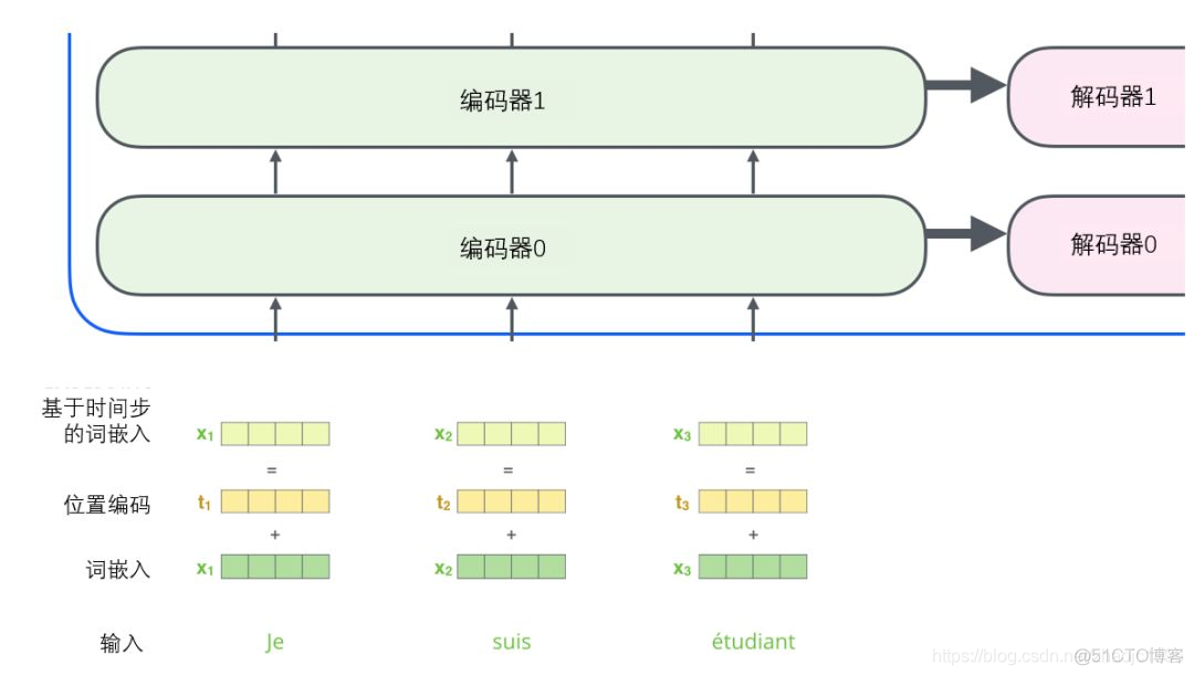 vform2 pro版源码_自然语言处理_02