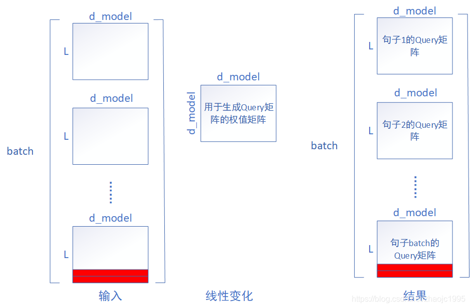 vform2 pro版源码_vform2 pro版源码_21