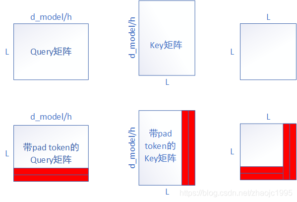 vform2 pro版源码_vform2 pro版源码_24