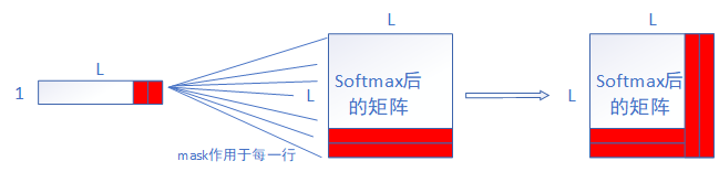 vform2 pro版源码_编码器_25