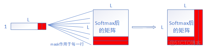 vform2 pro版源码_权重_25