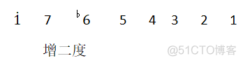 systemui音乐状态_罗马数字_03