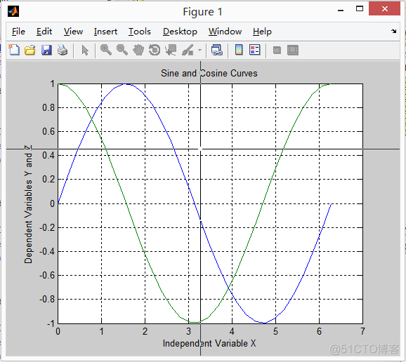 python画图不如matlab清晰_MATLAB_07