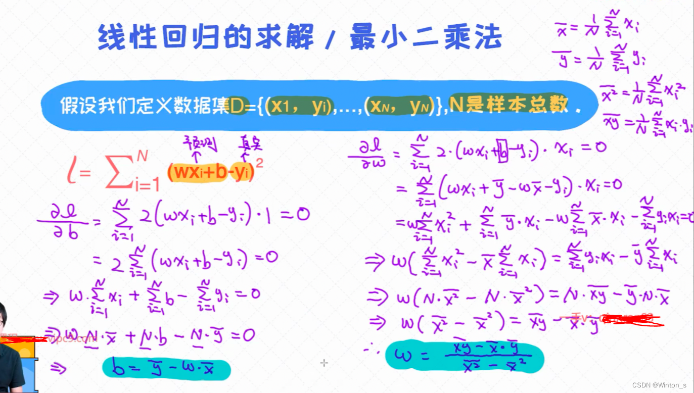 logistic回归分析 sas 连续型变量_拟合_20